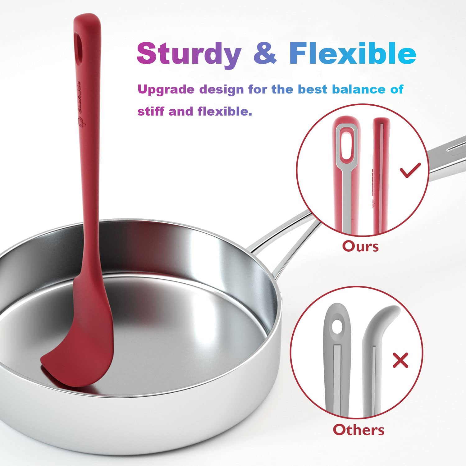 ChefAide 5 Pieces Silicone Spatula Set, Food Grade Rubber Spatula, Upgrade Strong Handle with Ergonomic Grip, Heat Resistant Up to 600°F for Nonstick Cookware, Cooking