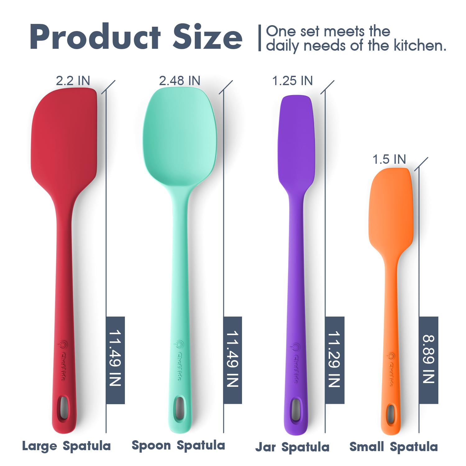 ChefAide 5 Pieces Silicone Spatula Set, Food Grade Rubber Spatula, Upgrade Strong Handle with Ergonomic Grip, Heat Resistant Up to 600°F for Nonstick Cookware, Cooking